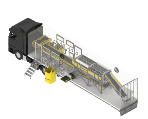 Mobile line for sorting waste (solid domestic waste - SDW)
